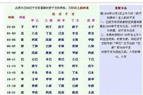 八字多少算輕|你的八字重嗎？「八字重量」懶人包，用出生年月日＆。